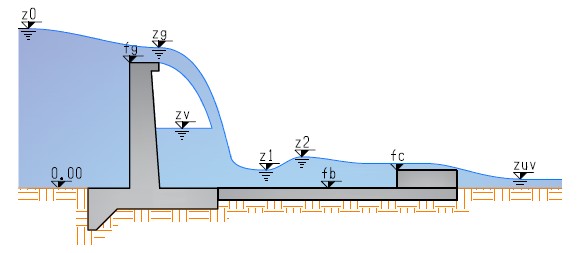 BacinoRivestsitoInRilevatoConControbriglia