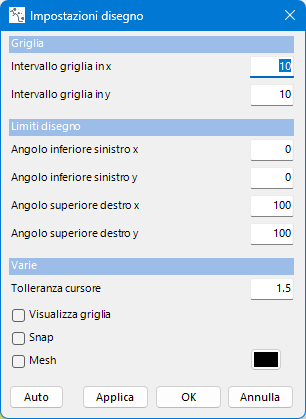 Impostazioni disegno