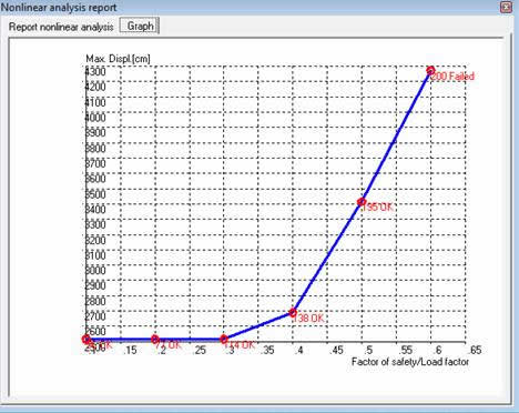 p_87_image002