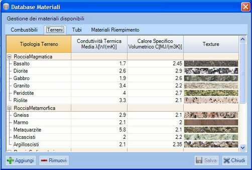 database