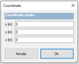 Coordonate punct