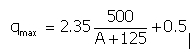 Formula Forti 2