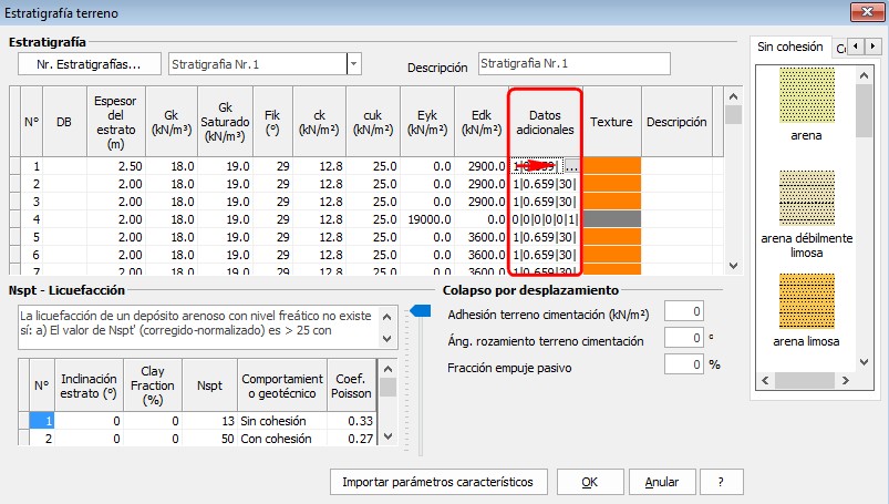 Stratigrafia