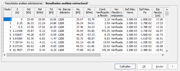 VERIFICA_STRUTTURALE