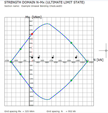 Example1_domain