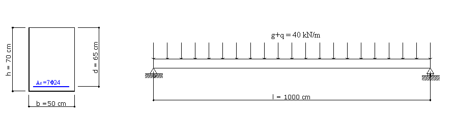 Example7_Section