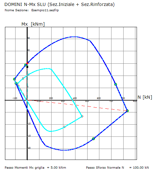 Esempio11_5