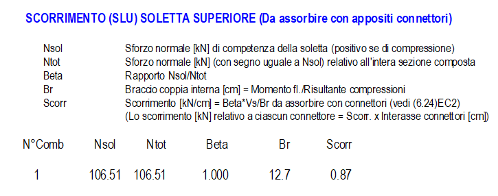 Esempio11_6