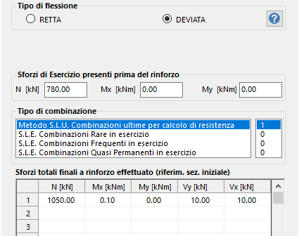 Esempio2_Sforzi