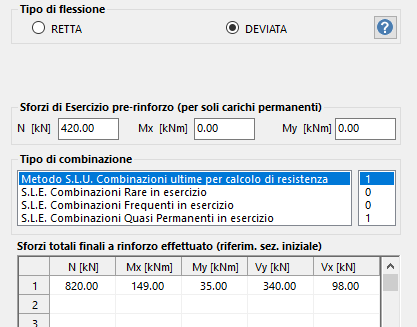 Esempio6_Sforzi