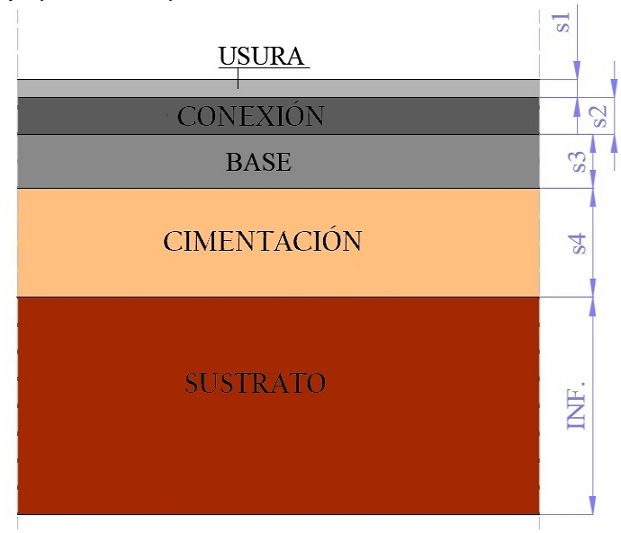 Fig1_ES