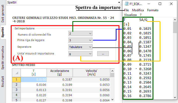Spettro 1