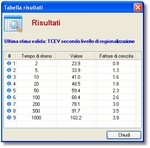 Cliccare sull'immagine per espanderla