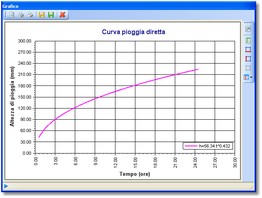 Cliccare sull'immagine per espanderla
