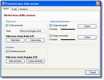 Cliccare sull'immagine per espanderla