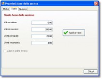 Cliccare sull'immagine per espanderla