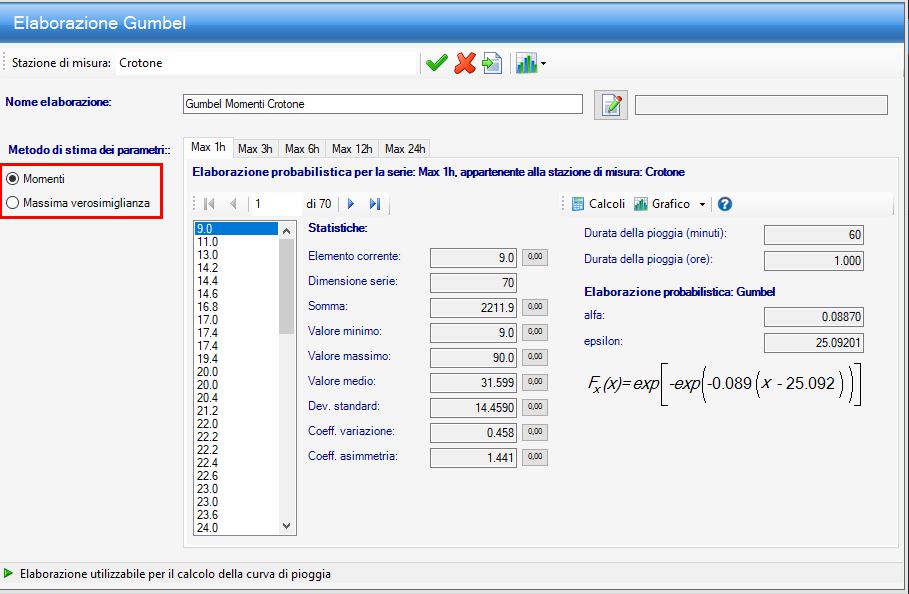Figura 7 - Impostazione metodo Gumbel in Runoff Lab 