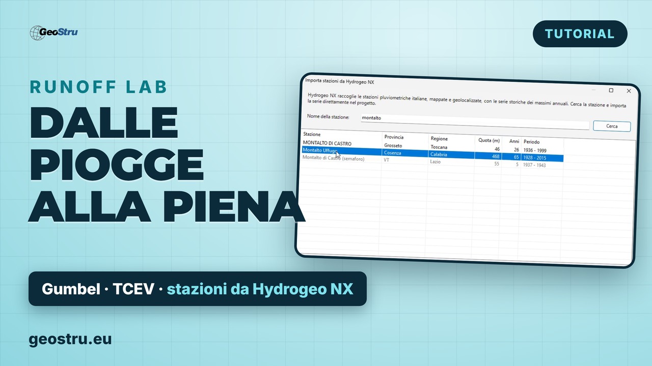 Guarda il video tutorial di Runoff Lab